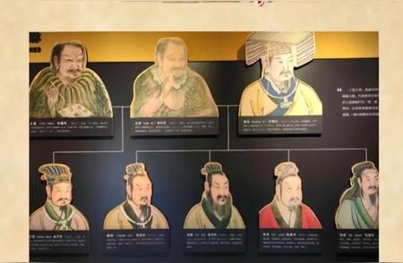 三皇五帝：揭秘中国古代历史的亲戚关系