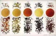 中国茶种类丰富，这份名录值得收藏