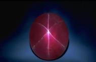 世界八大传世红宝石：揭秘传世之宝的秘密