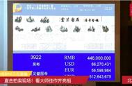 5.129亿天价！中国古代艺术品拍卖刷新纪录