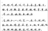 探索汉字之美：3500个常用汉字草书写法解析