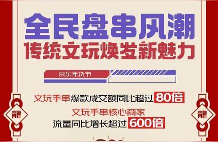 年轻人用十八籽手串点燃龙年热情，搜索量猛增80倍