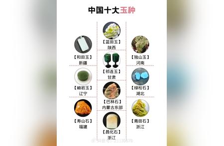 玉石鉴赏秘笈：探索玉石之美