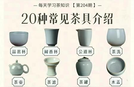 如何正确使用20种茶具？