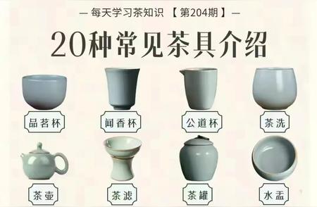 茶具使用指南：20种实用技巧