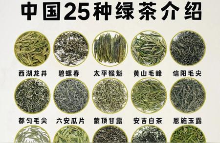中国顶级25种绿茶精品集