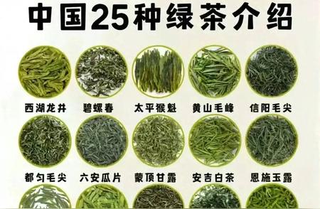 中国25种经典绿茶全解析