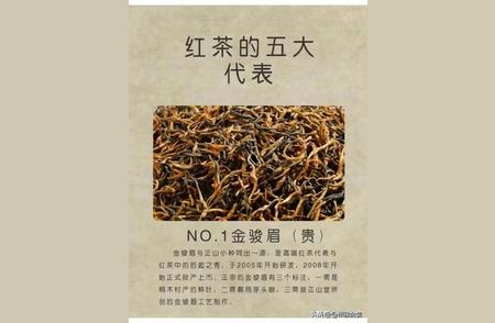 探索红茶的五大代表：品味历史与文化的交融